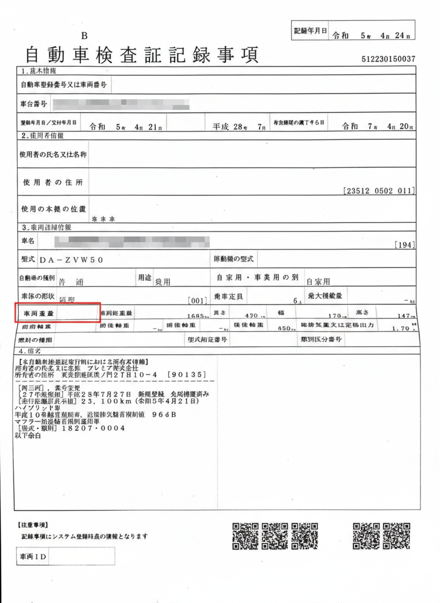 Localização do Peso